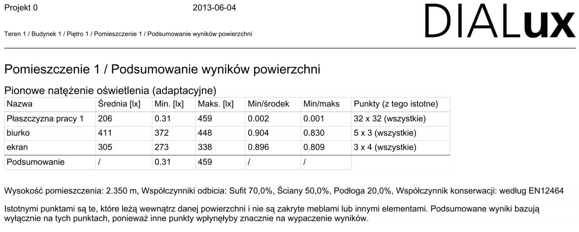 72W-nad-biurkiem.jpg