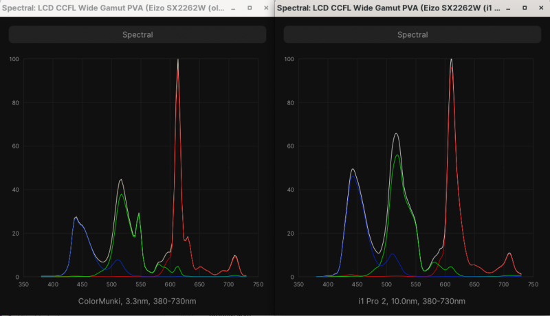 SX2262 old vs new.png