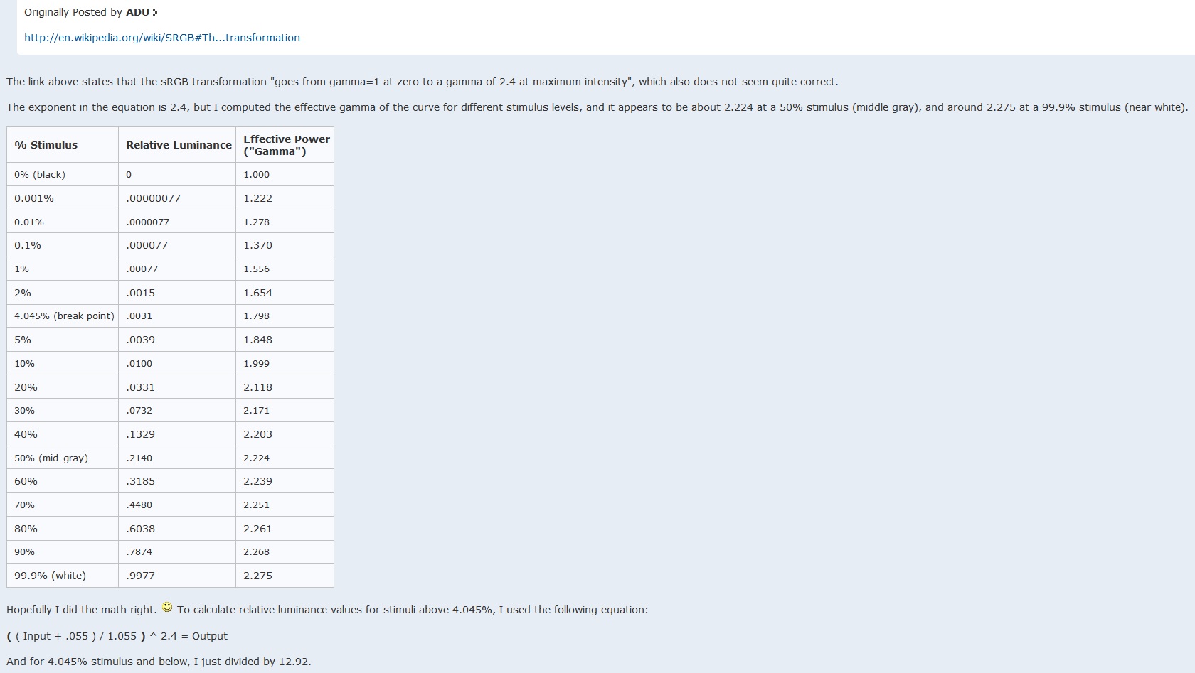Gamma_sRGB.jpg
