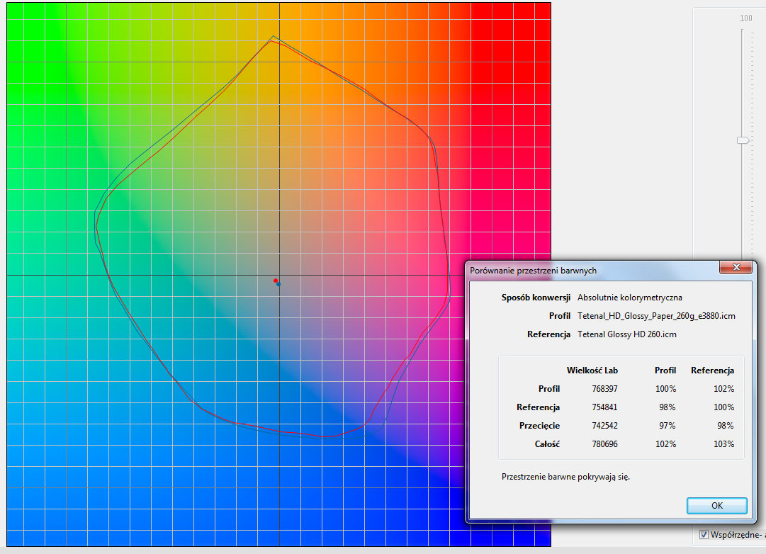 E20k-vs_E3880_Tetenal_HD_Glossy.png