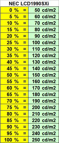 LCD1990SXi_Jasność.JPG
